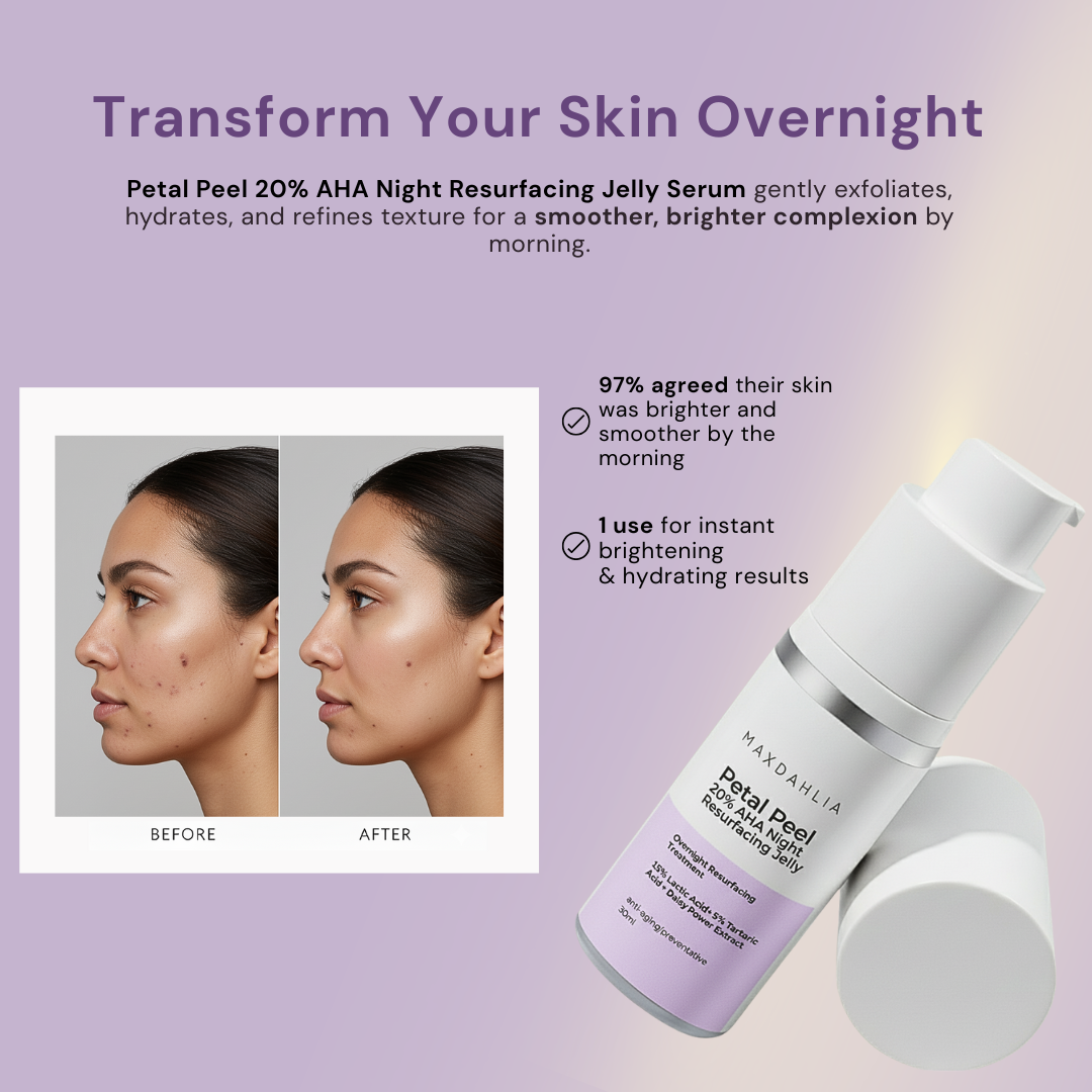 Petal Peel 20% Resurfacing Jelly Serum