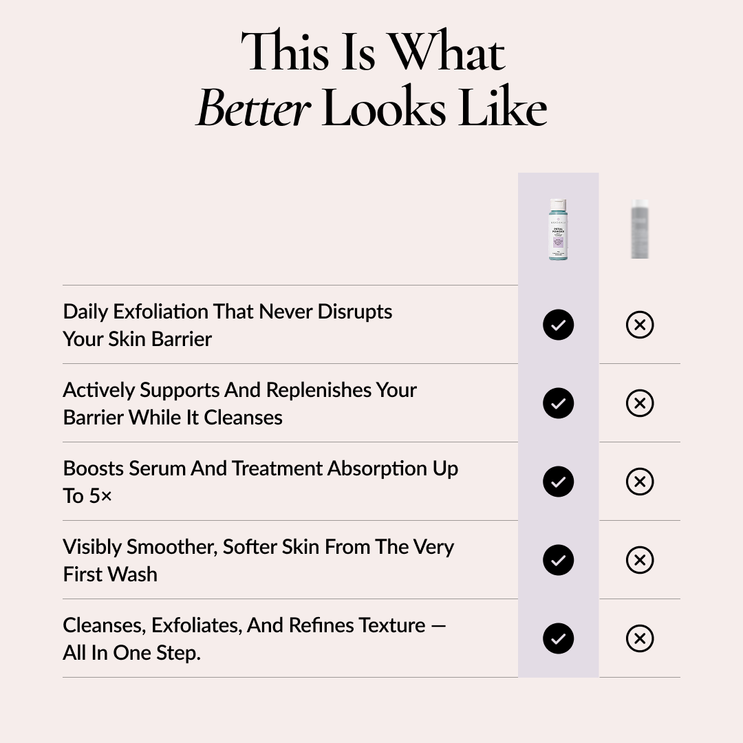 Petal Powder Daily Exfoliating Cleanser
