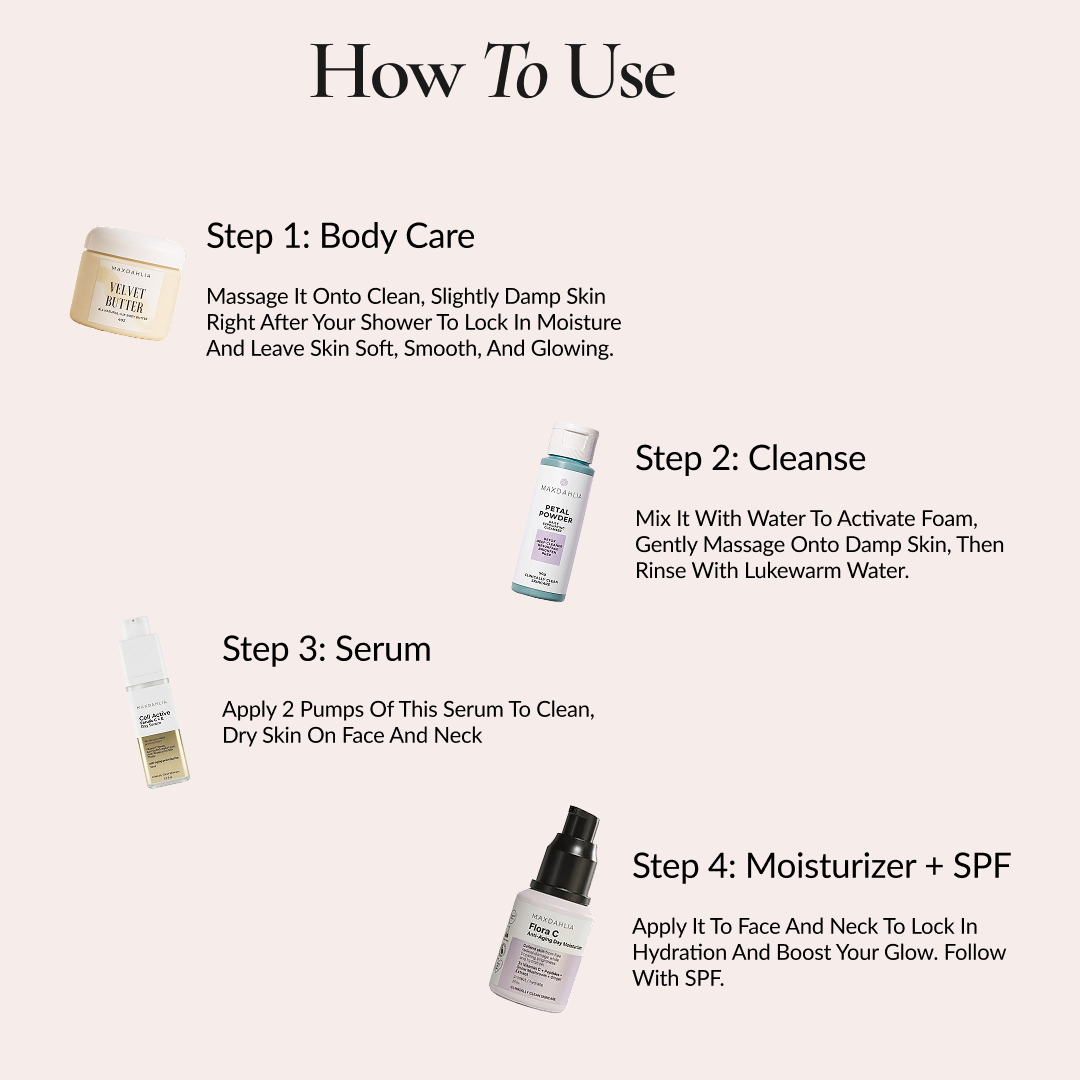 The Morning Glow + Texture Fix