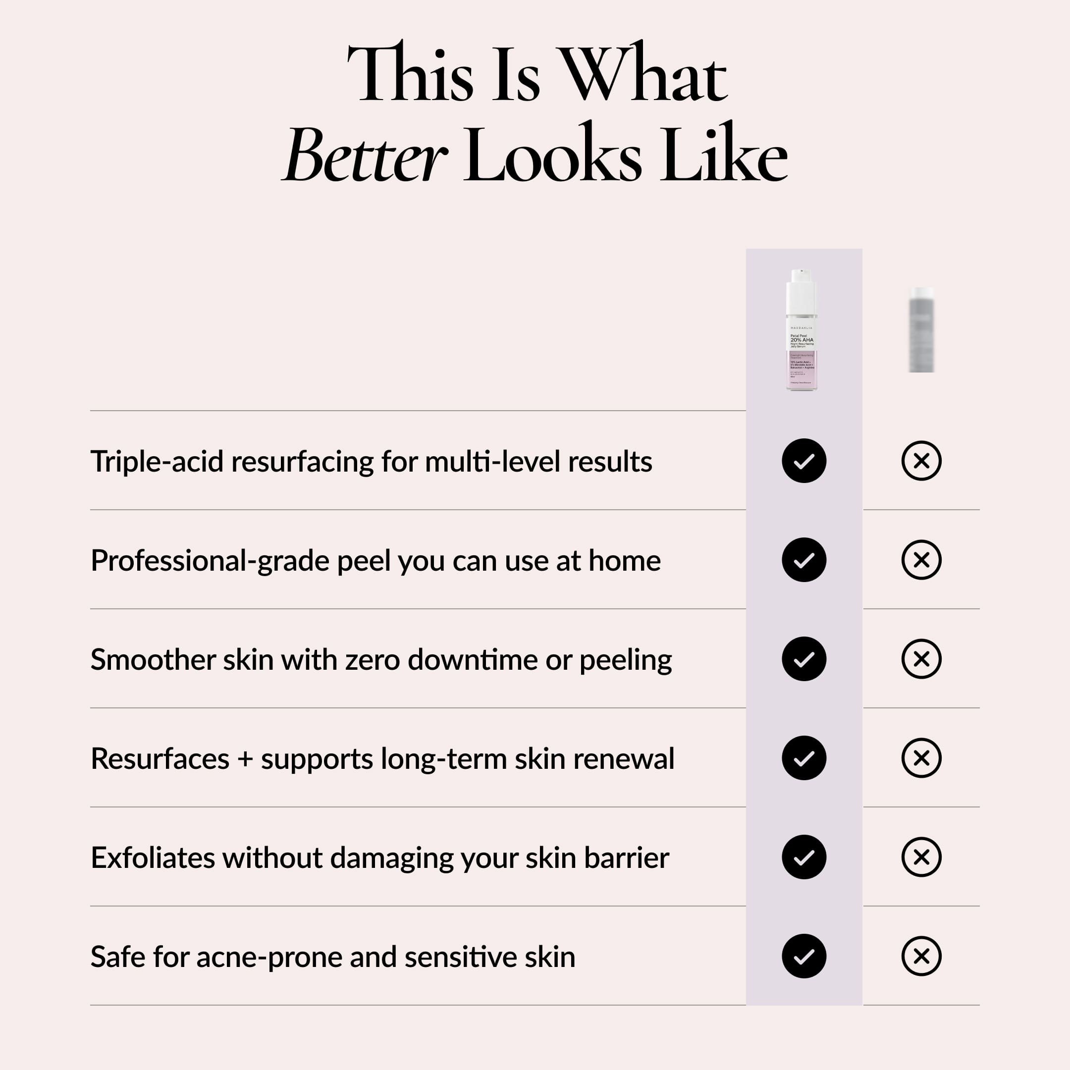 Petal Peel 20% AHA Night Resurfacing Jelly Serum