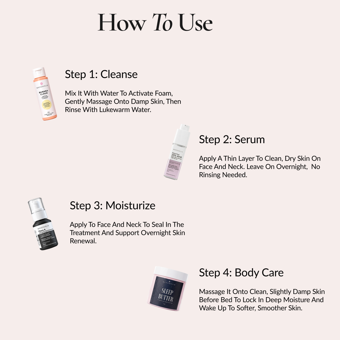 The Evening Glow + Texture Set