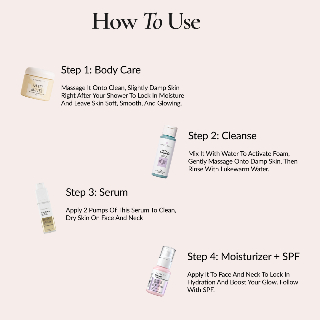 The Morning Glow + Texture Set