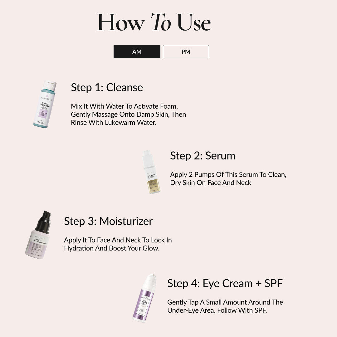 The Full Age Reversal Routine