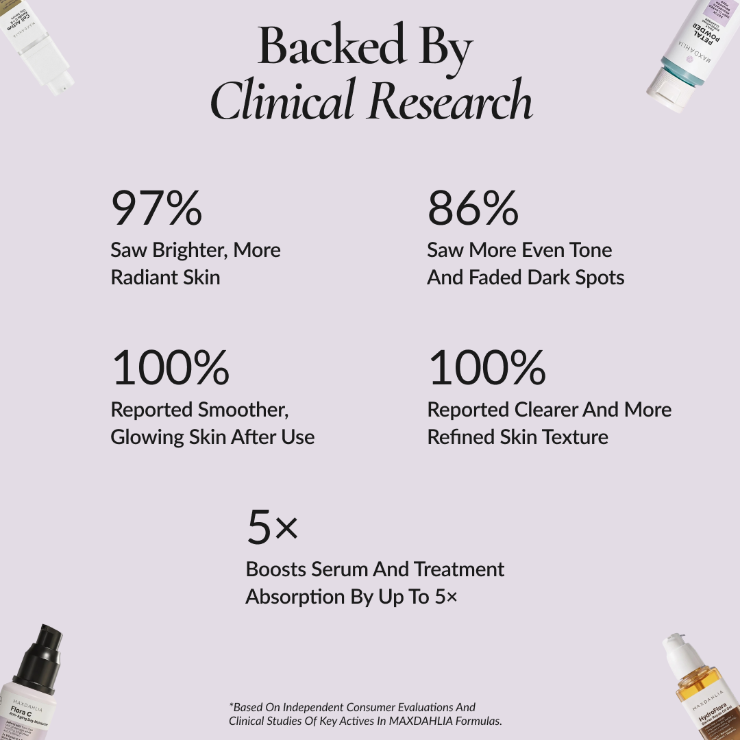 The Full Glow Routine