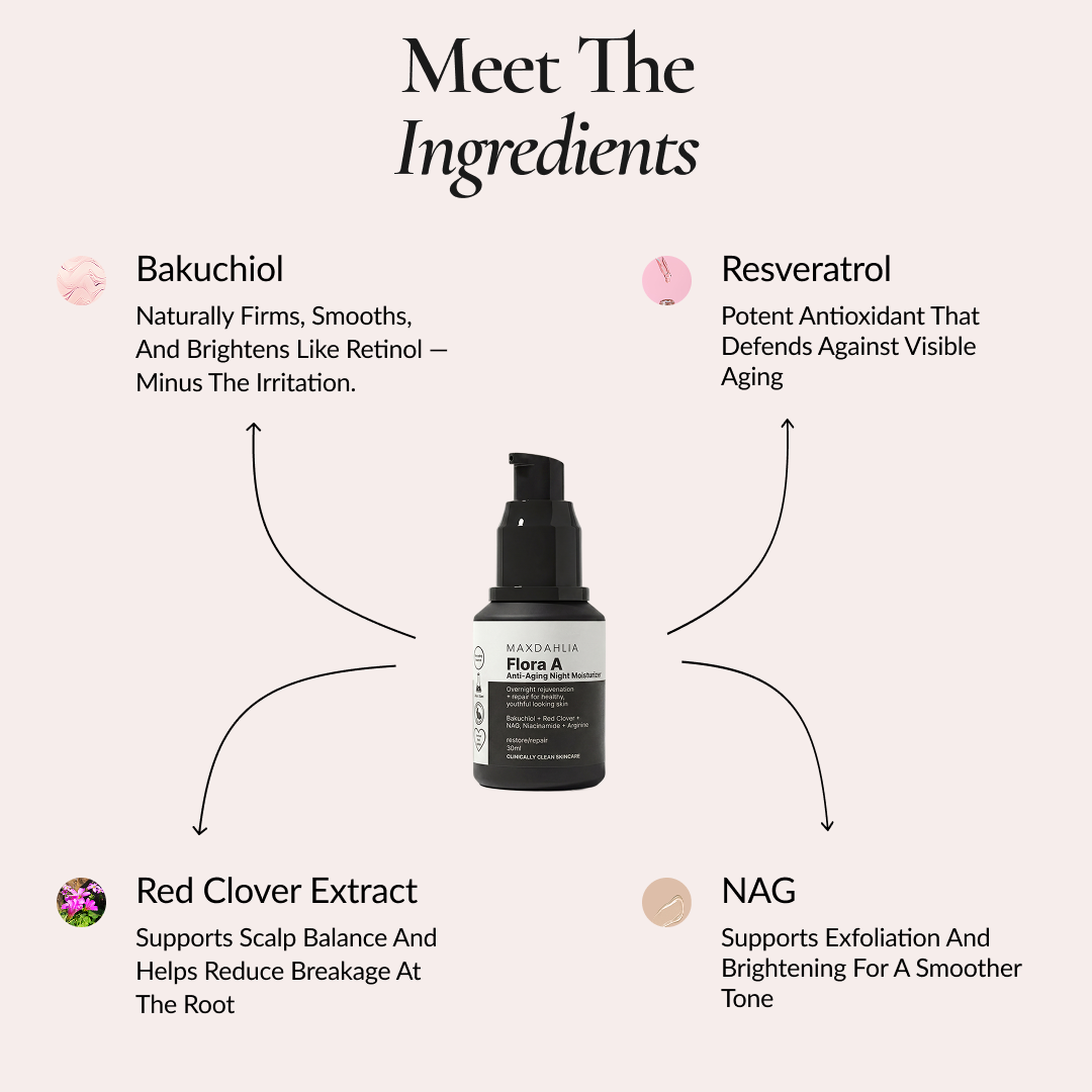 Flora-A Anti-Aging Night Moisturizer