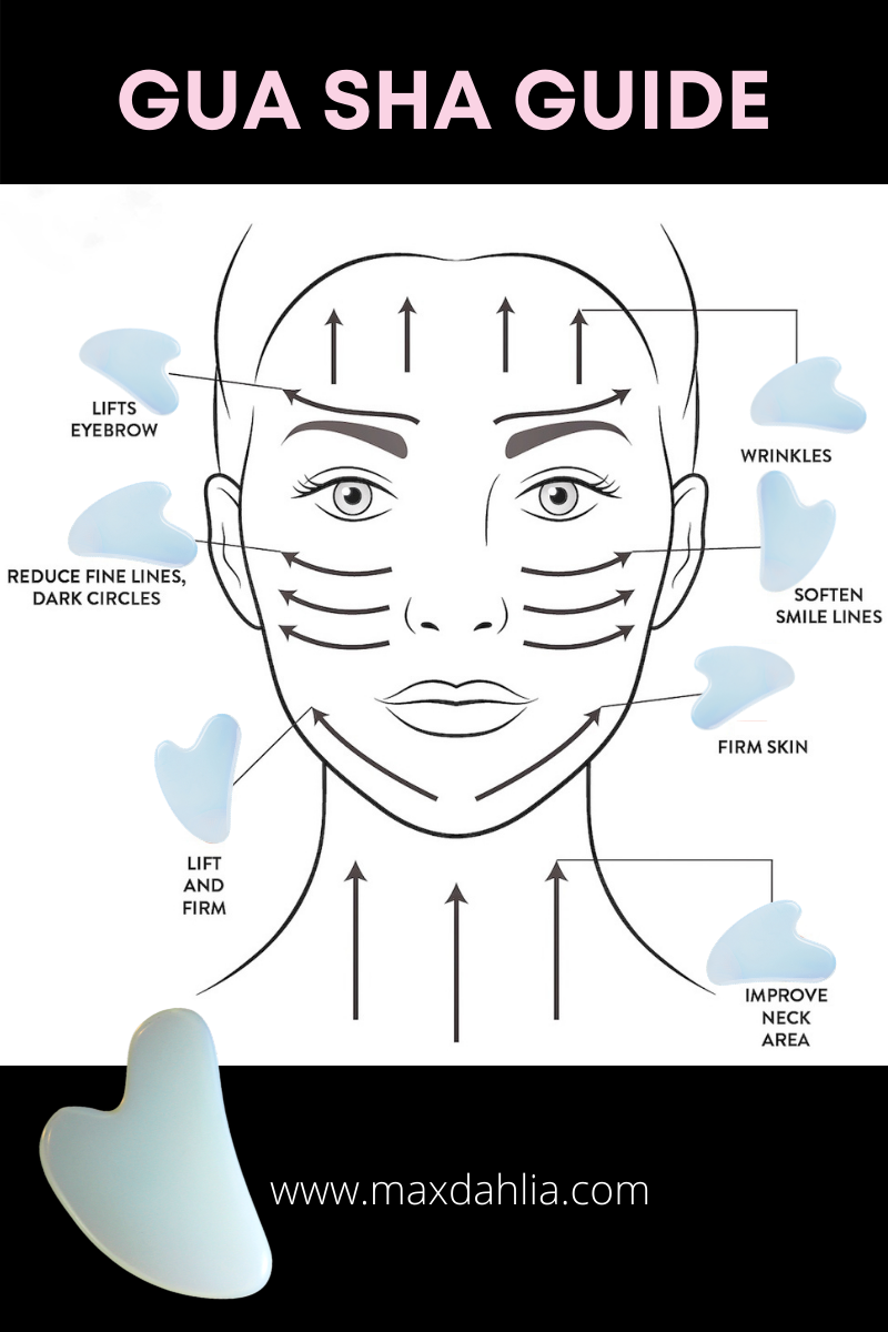 FACIAL GUA SHA: Health & Wellness