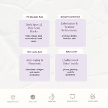 Petal Peel 20% Resurfacing Jelly Serum