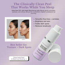 Petal Peel 20% Resurfacing Jelly Serum