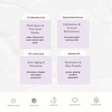 Petal Peel 20% AHA Night Resurfacing Jelly Serum