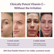 Cell Active 20% Ferulic C+ E Anti-Aging Day Serum