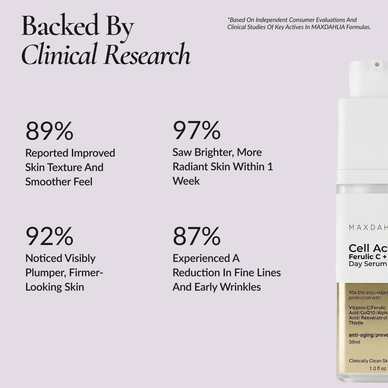 Cell Active 20% Ferulic C+ E Anti-Aging Day Serum