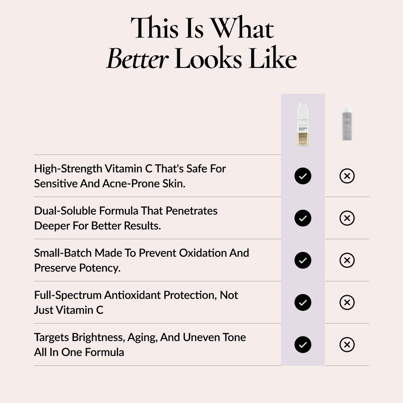 Cell Active 20% Ferulic C+ E Anti-Aging Day Serum