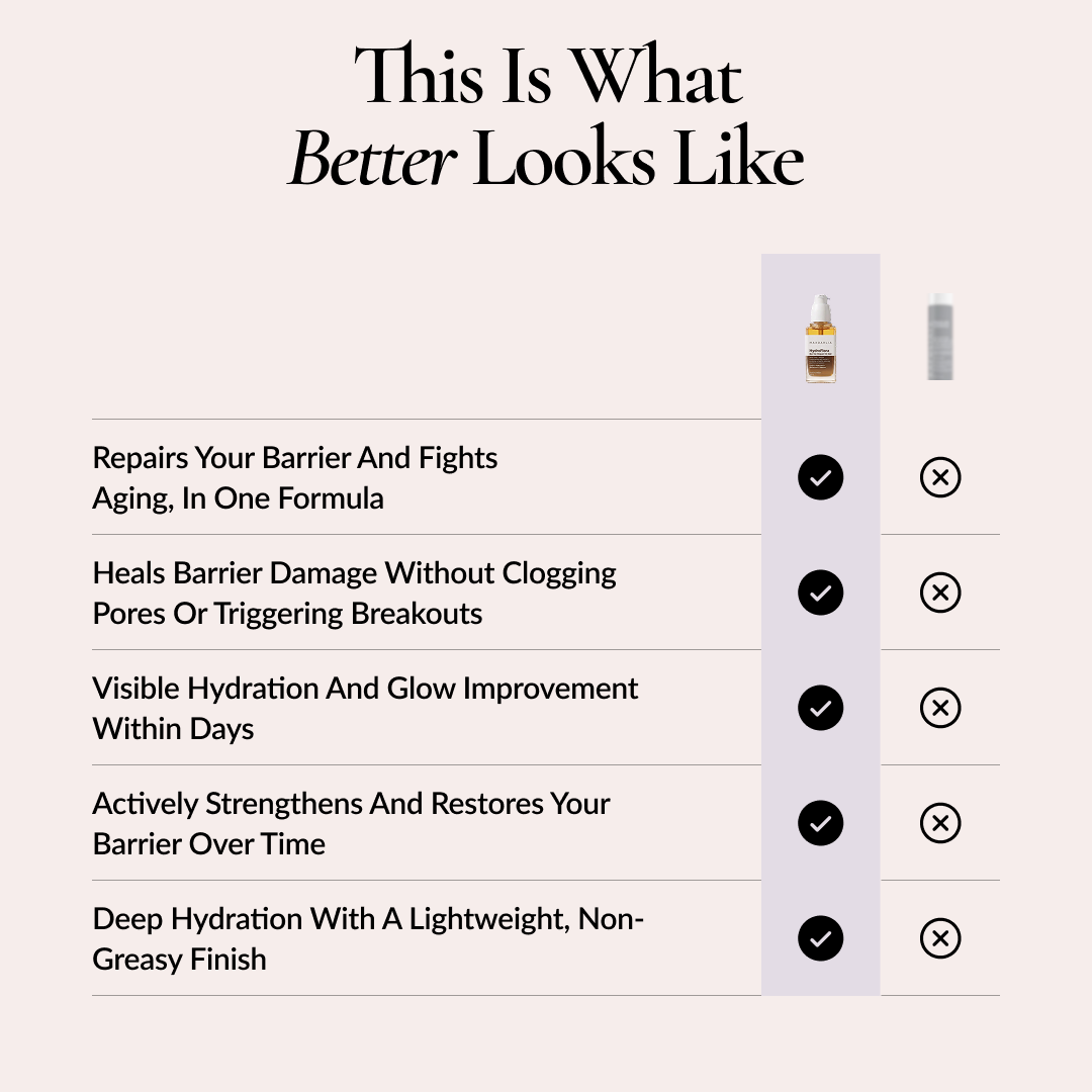 HydroFlora Barrier Repair Oil Gel
