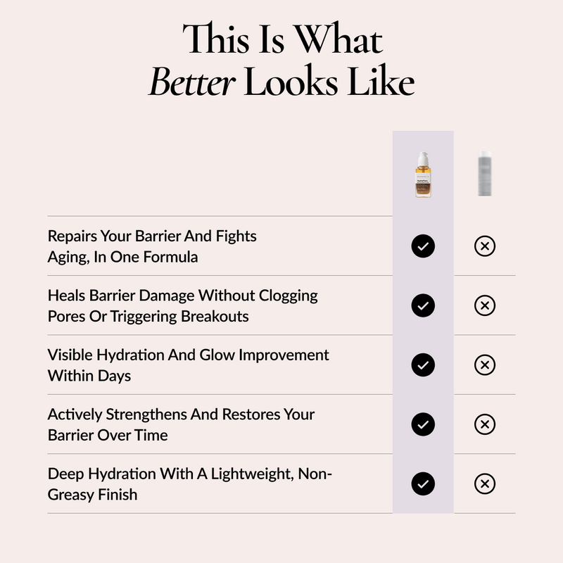 HydroFlora Barrier Repair Oil Gel