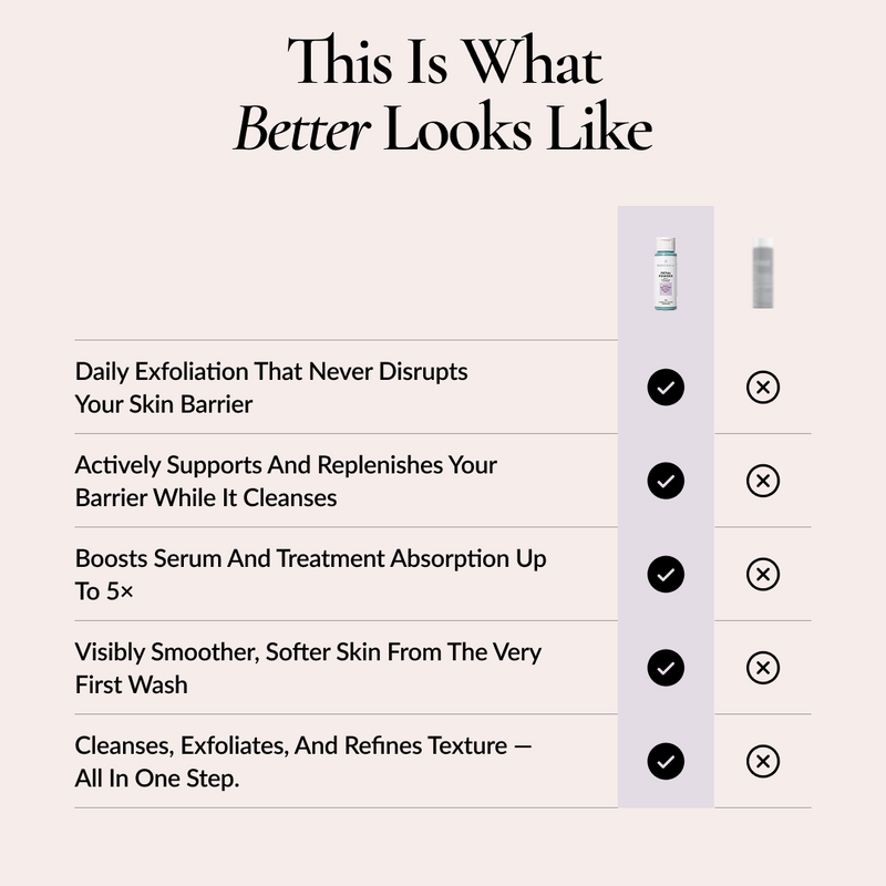 Petal Powder Daily Exfoliating Cleanser