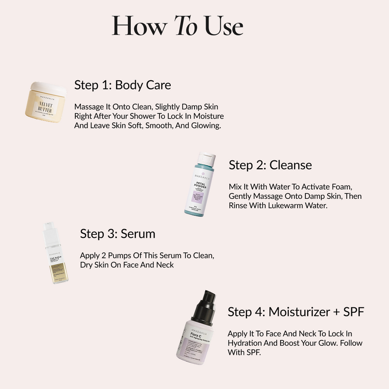 The Morning Glow + Texture Fix