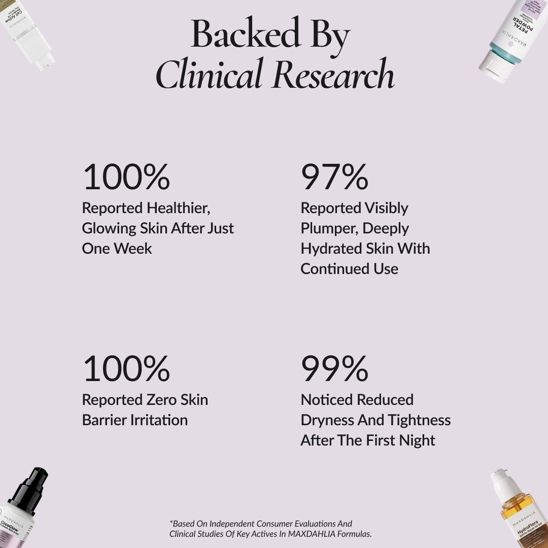 The Deep Barrier Repair Routine
