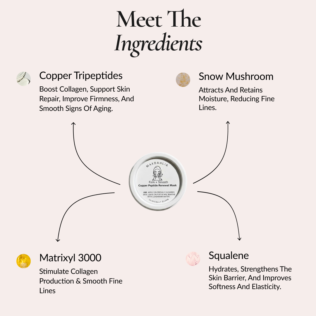 Firm + Smooth Copper Peptide Mask