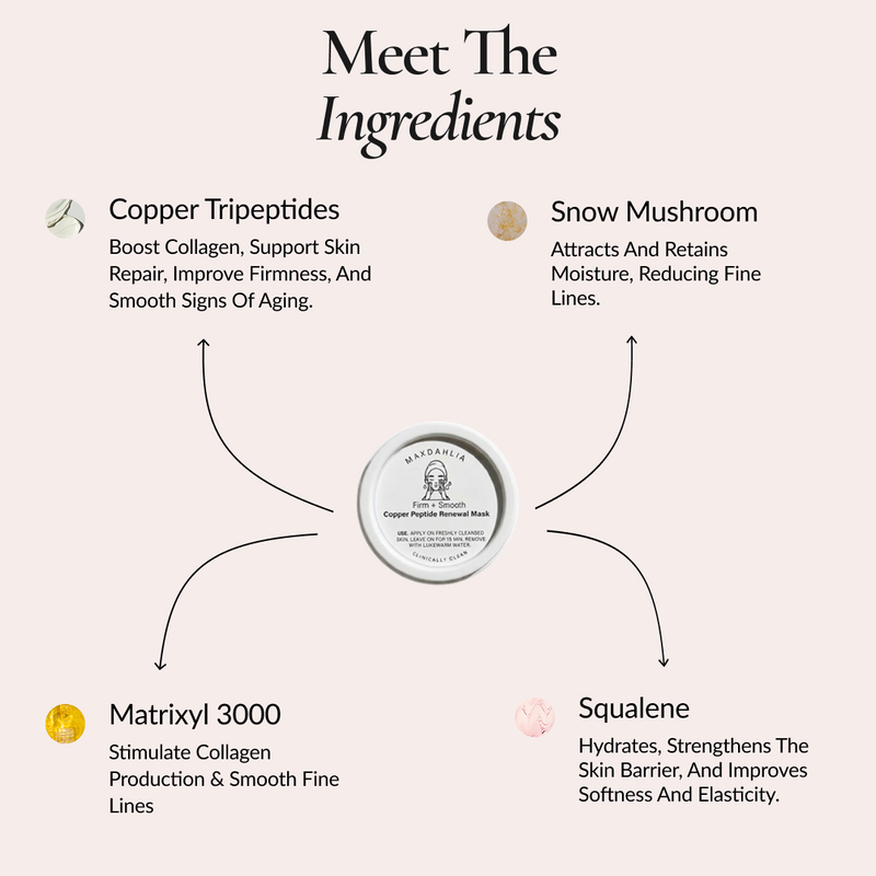 Firm + Smooth Copper Peptide Mask