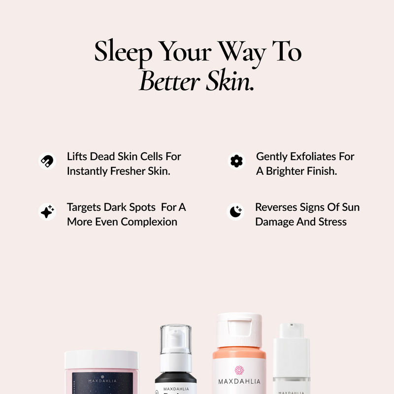 The Evening Glow + Texture Set
