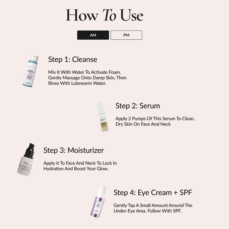 The Full Age Reversal Routine