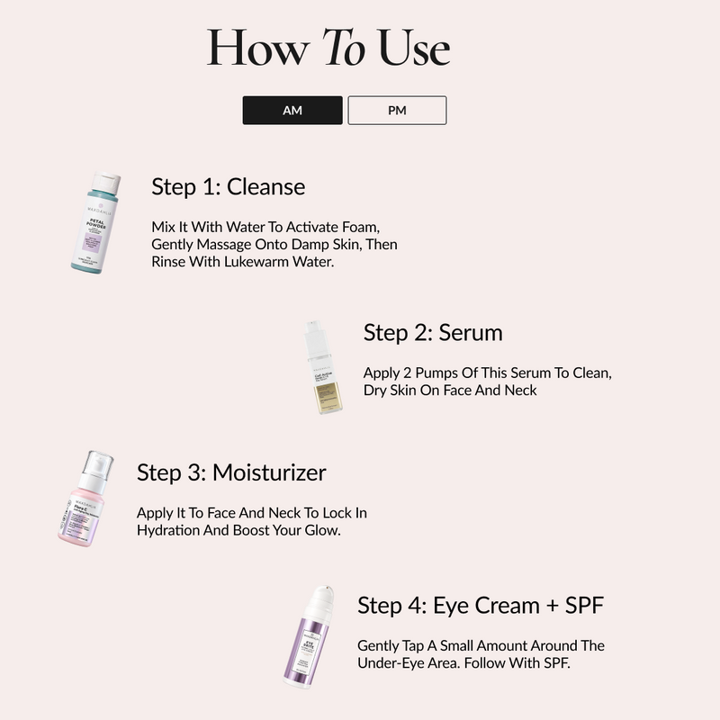 The Full Age Reversal Routine