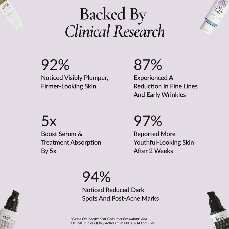 The Full Age Reversal Routine