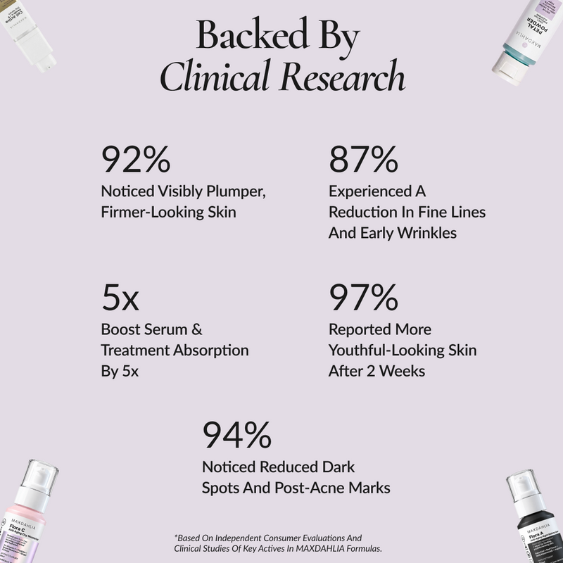 The Full Age Reversal Routine