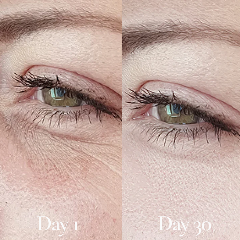 The Full Age Reversal Routine