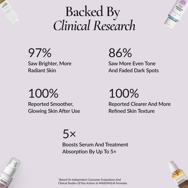 The Full Glow Routine
