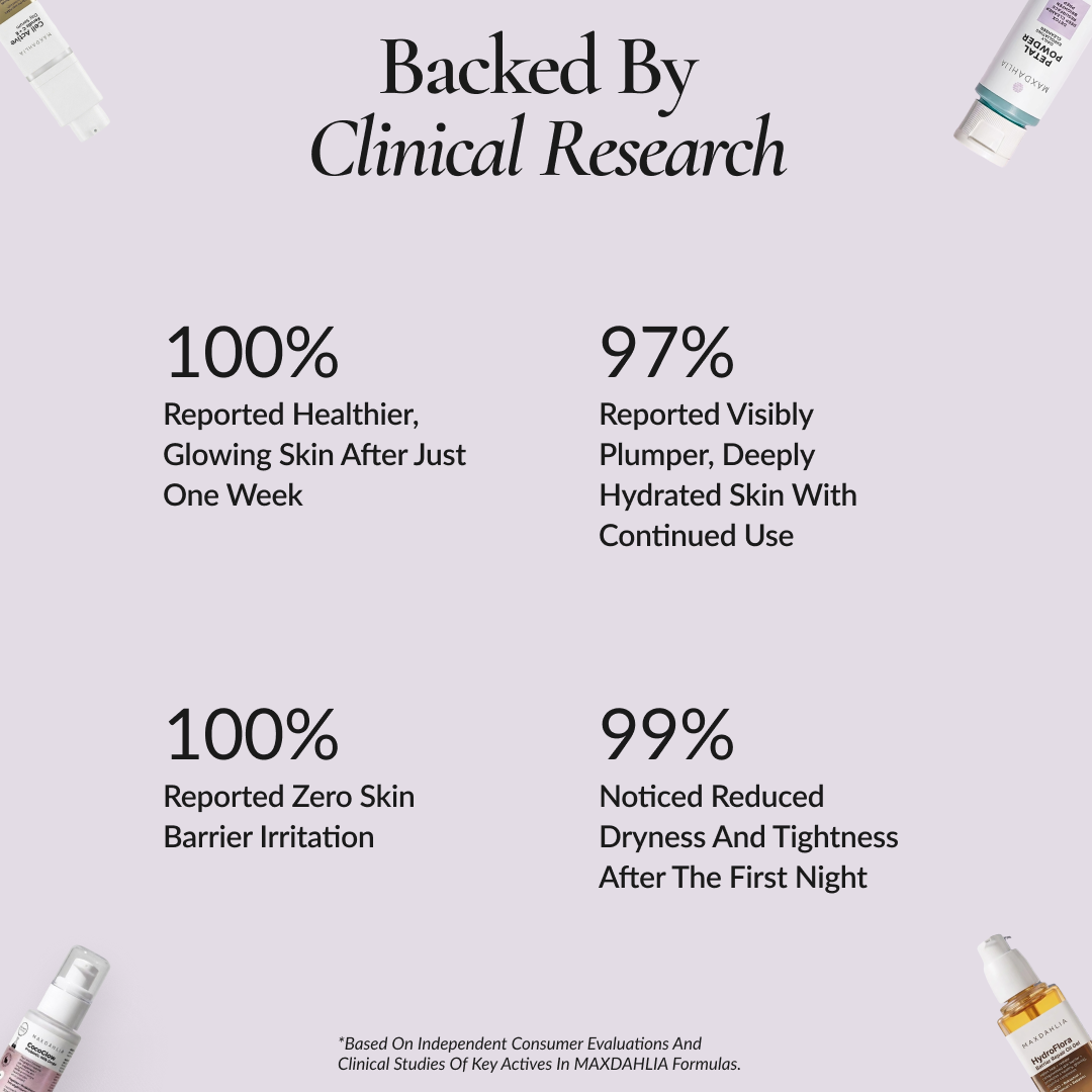 The Deep Barrier Repair Routine