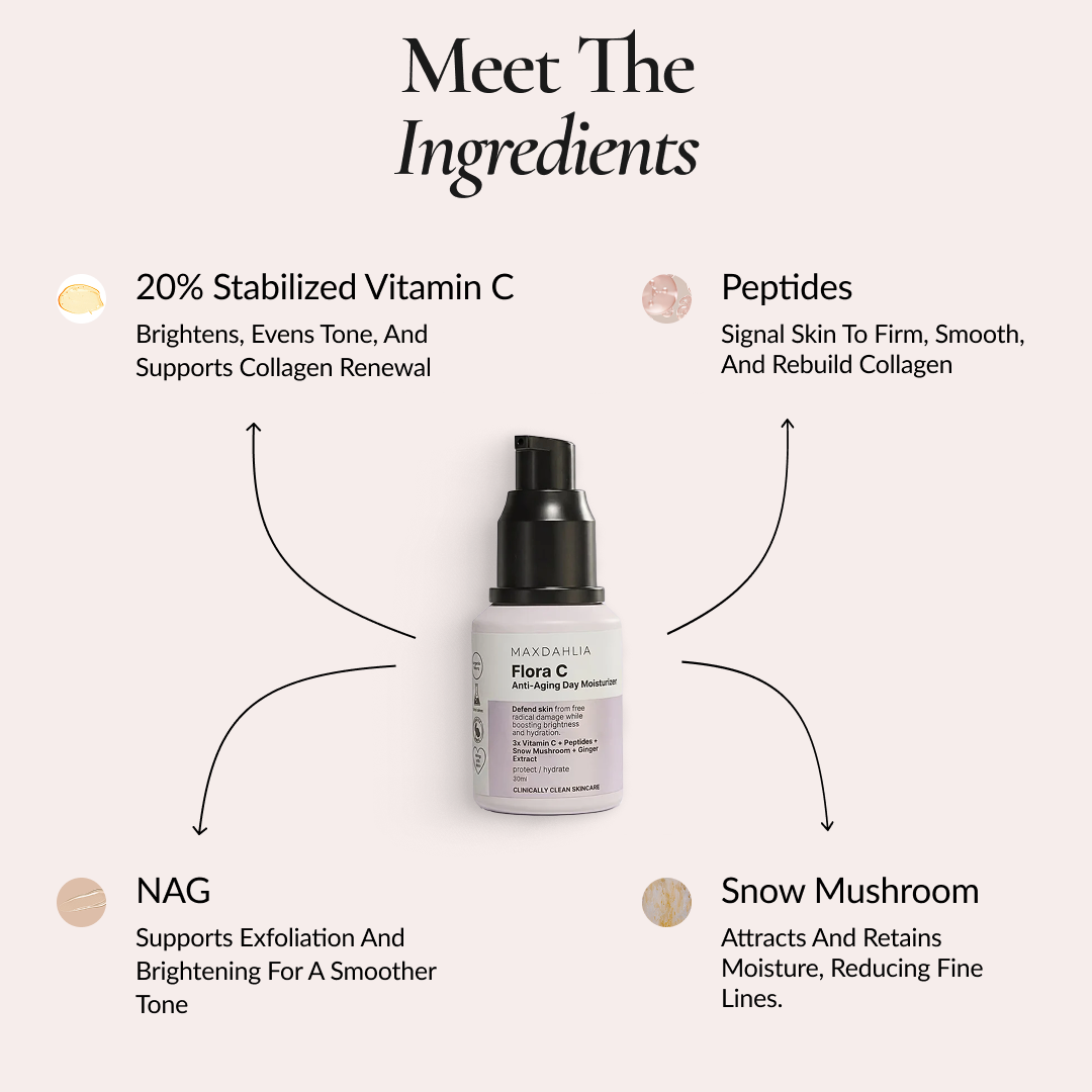 Flora-C Anti-Aging Day Moisturizer