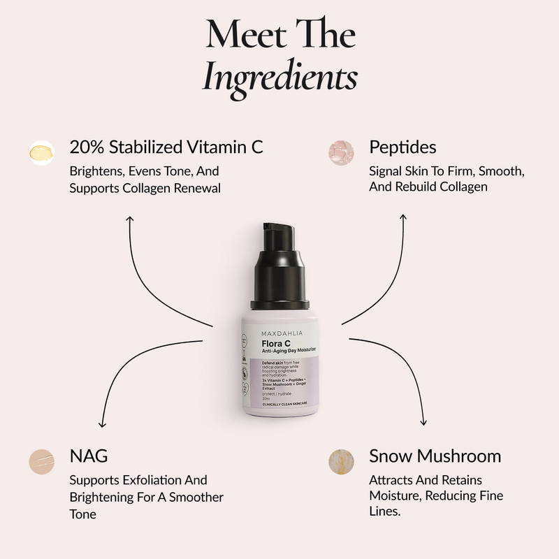 Flora-C Anti-Aging Day Moisturizer