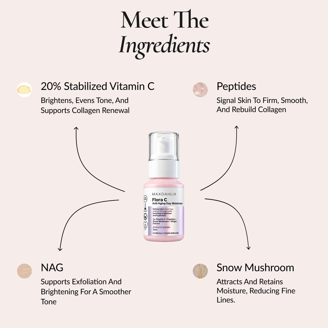 Flora-C Anti-Aging Day Moisturizer