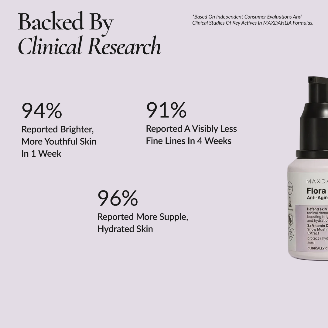 Flora-C Anti-Aging Day Moisturizer