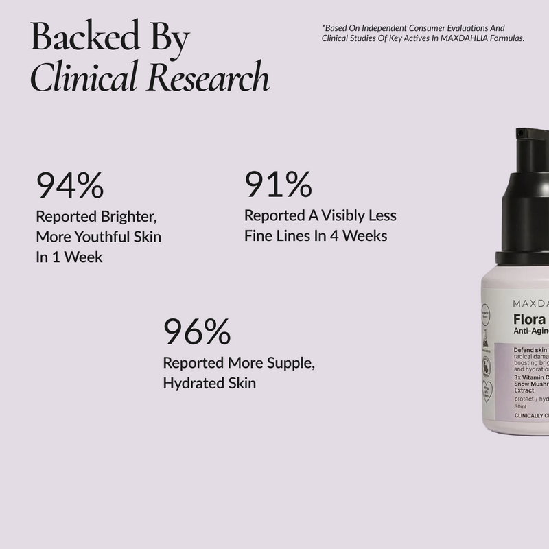 Flora-C Anti-Aging Day Moisturizer