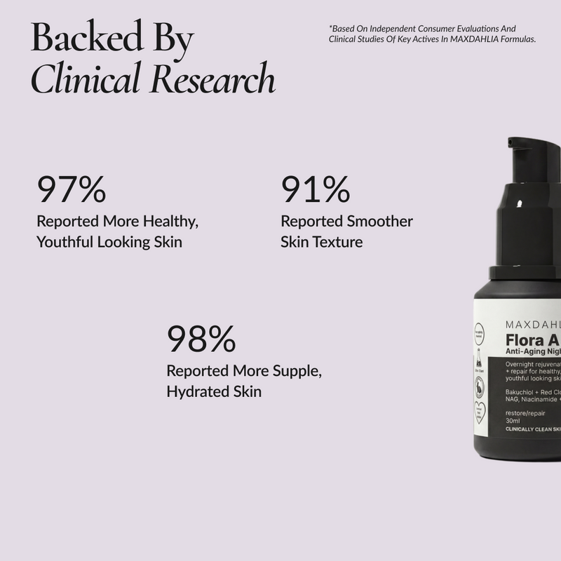 Flora-A Anti-Aging Night Moisturizer