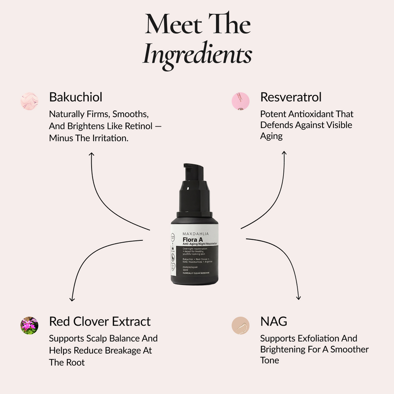 Flora-A Anti-Aging Night Moisturizer