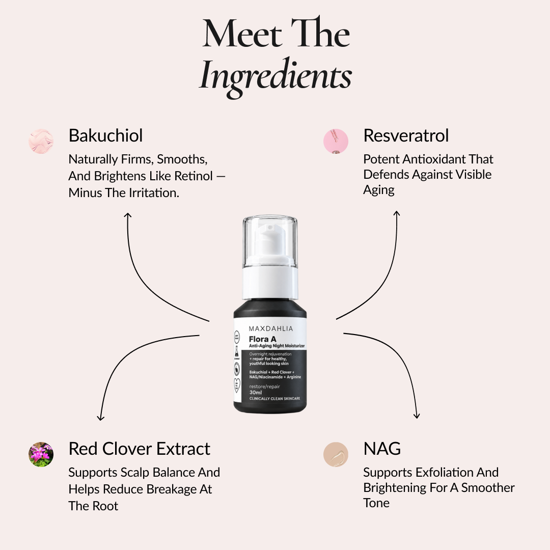 Flora-A Anti-Aging Night Moisturizer