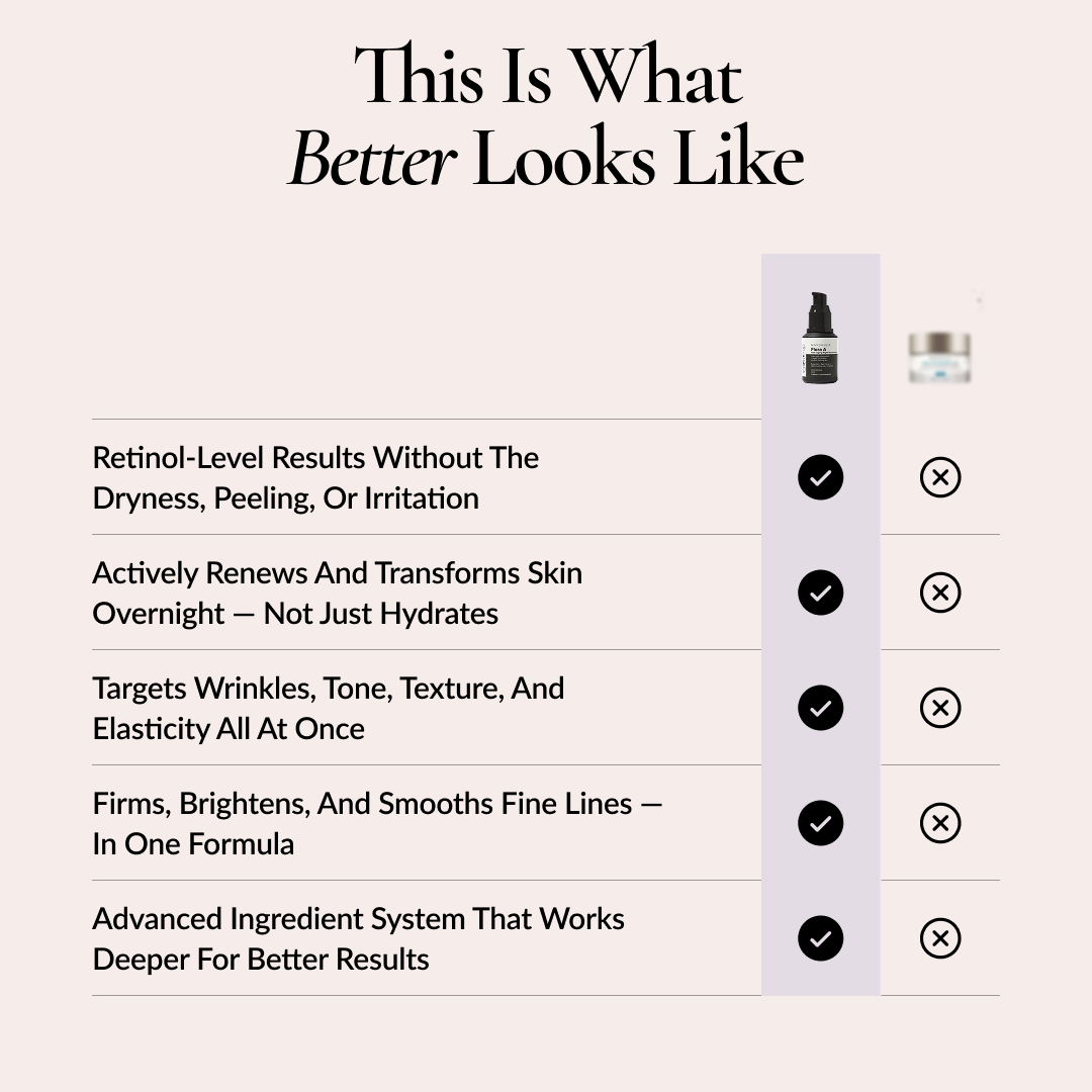 Flora-A Anti-Aging Night Moisturizer