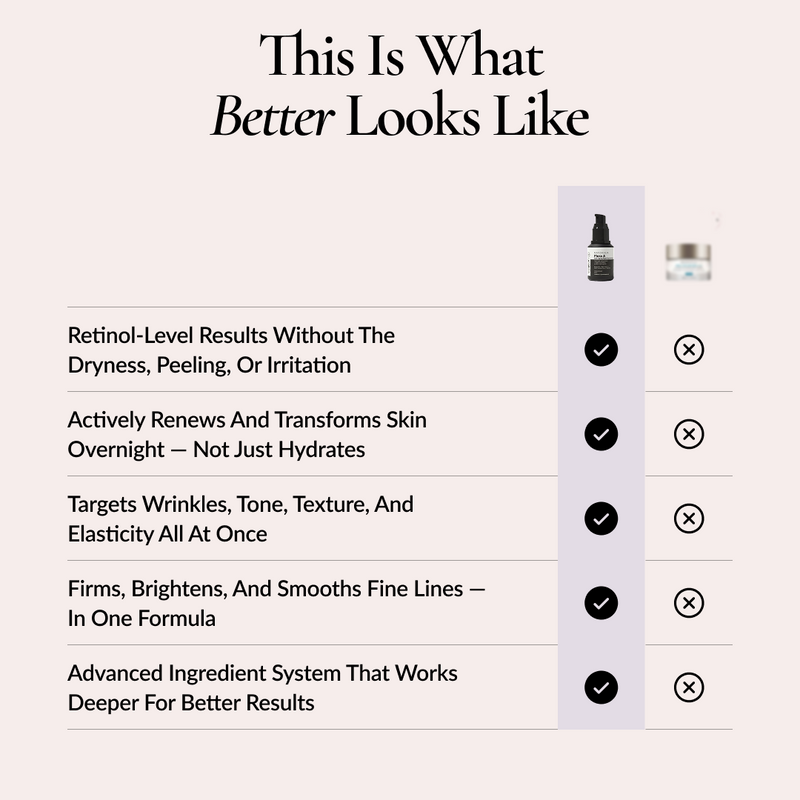Flora-A Anti-Aging Night Moisturizer