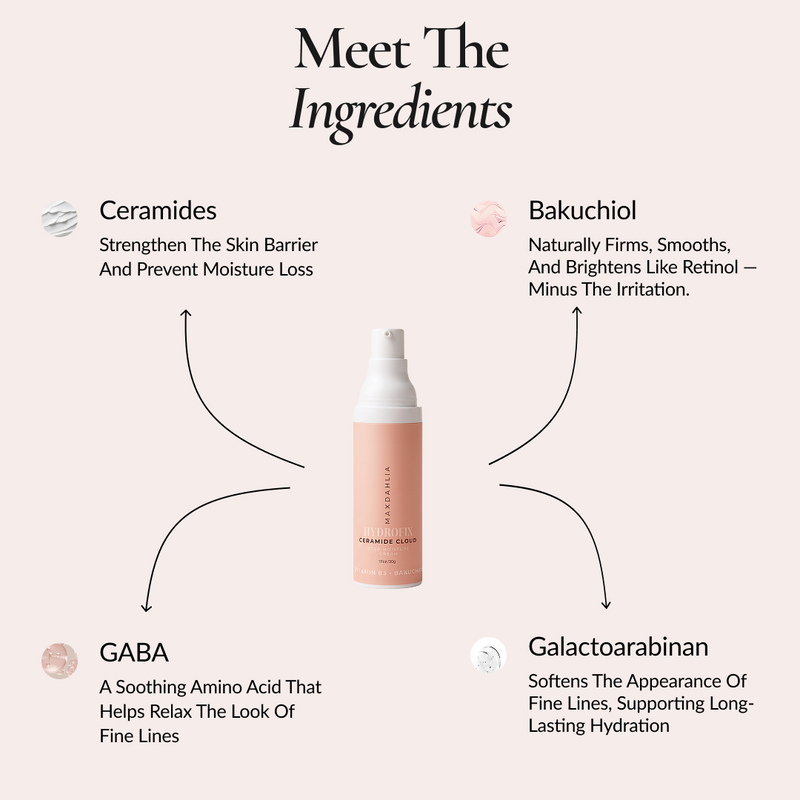 HydroFix Ceramide Cloud Deep Moisture Cream