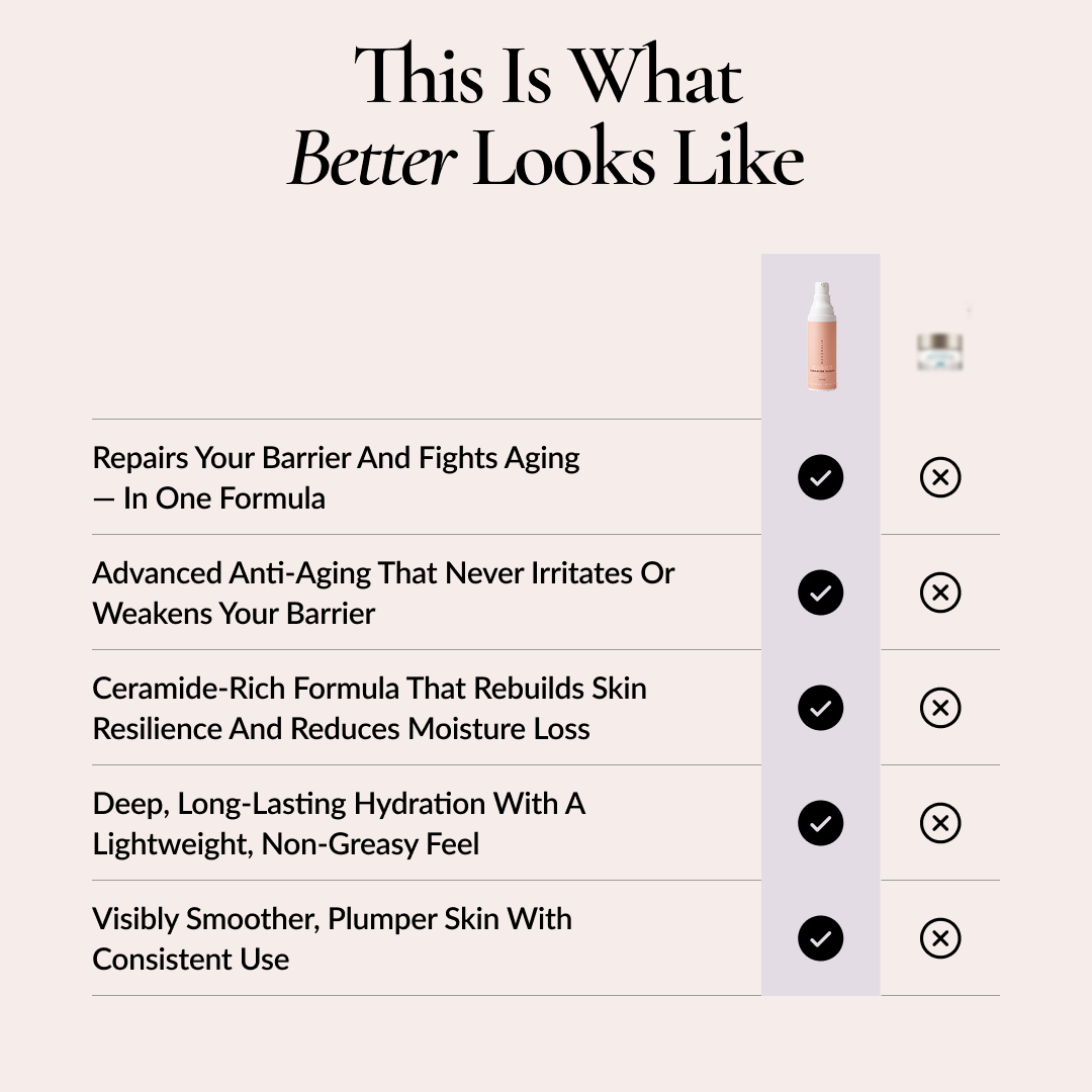 HydroFix Ceramide Cloud Deep Moisture Cream