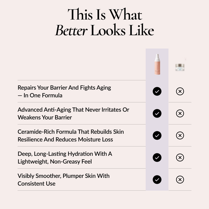 HydroFix Ceramide Cloud Deep Moisture Cream