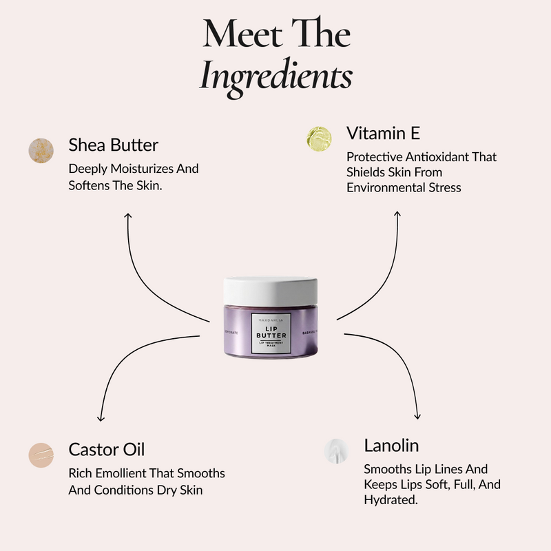 Lip Butter Treatment Mask