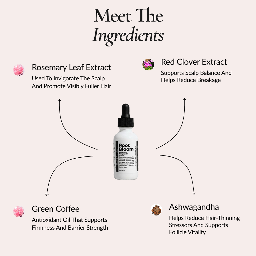 Root Bloom All Natural Hair Growth Serum