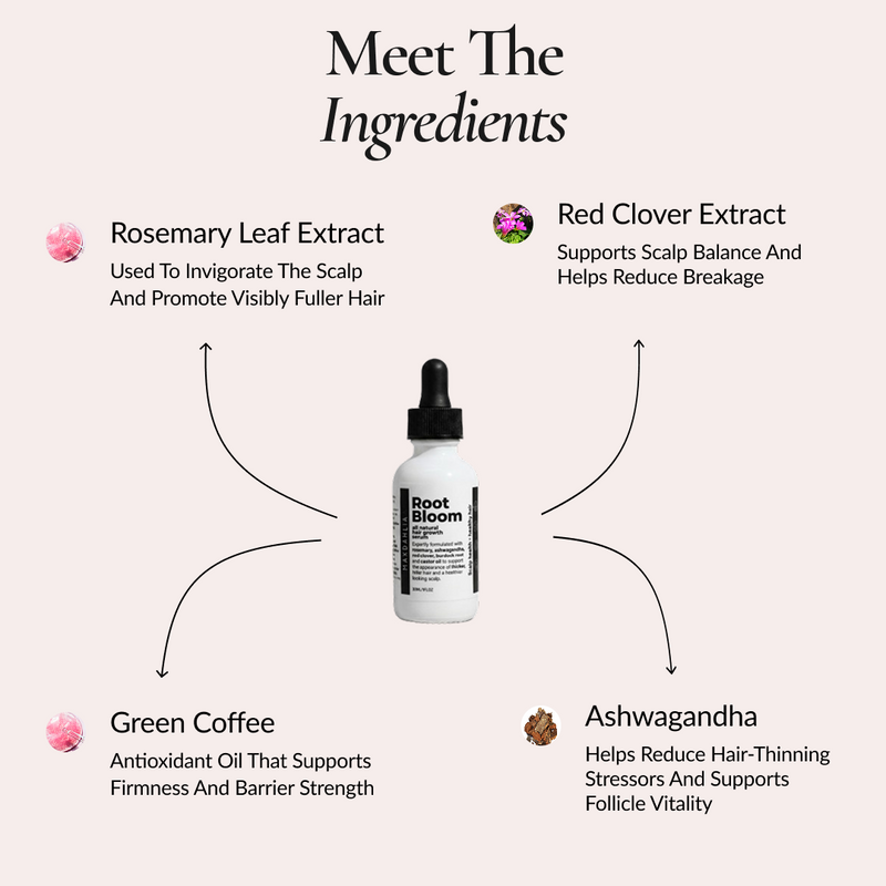Root Bloom All Natural Hair Growth Serum