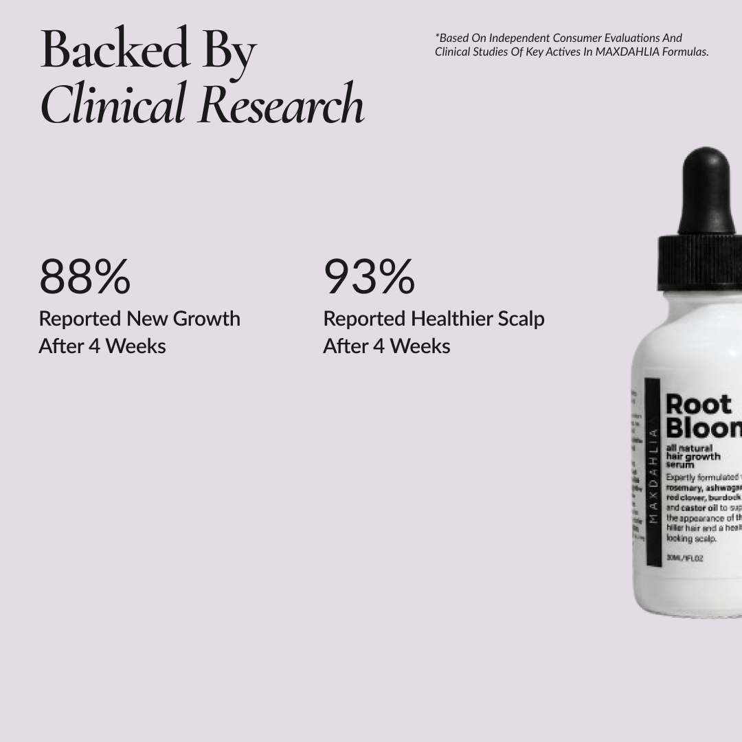 Root Bloom All Natural Hair Growth Serum