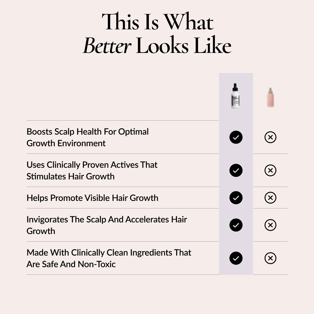 Root Bloom All Natural Hair Growth Serum