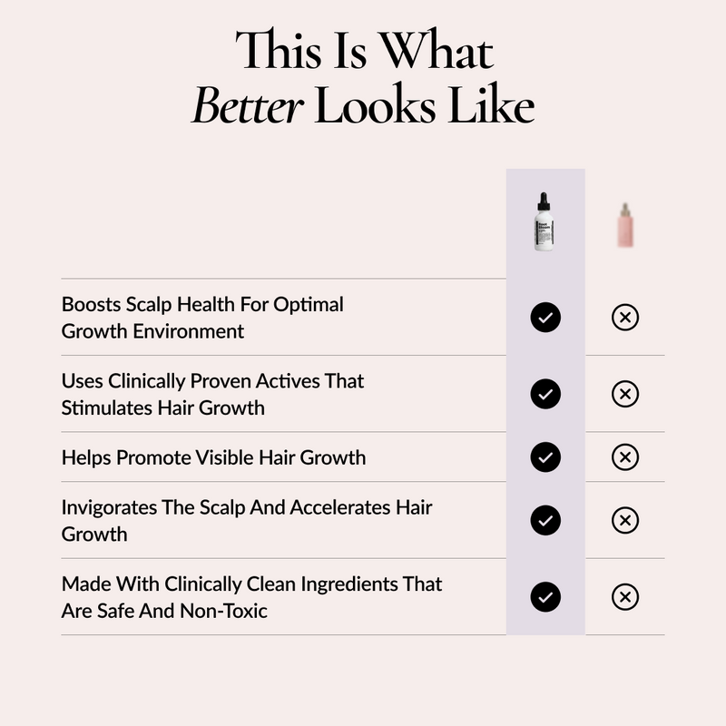 Root Bloom All Natural Hair Growth Serum